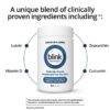 Blink NutriTears Clinically Proven Supplement for Dry Eyes